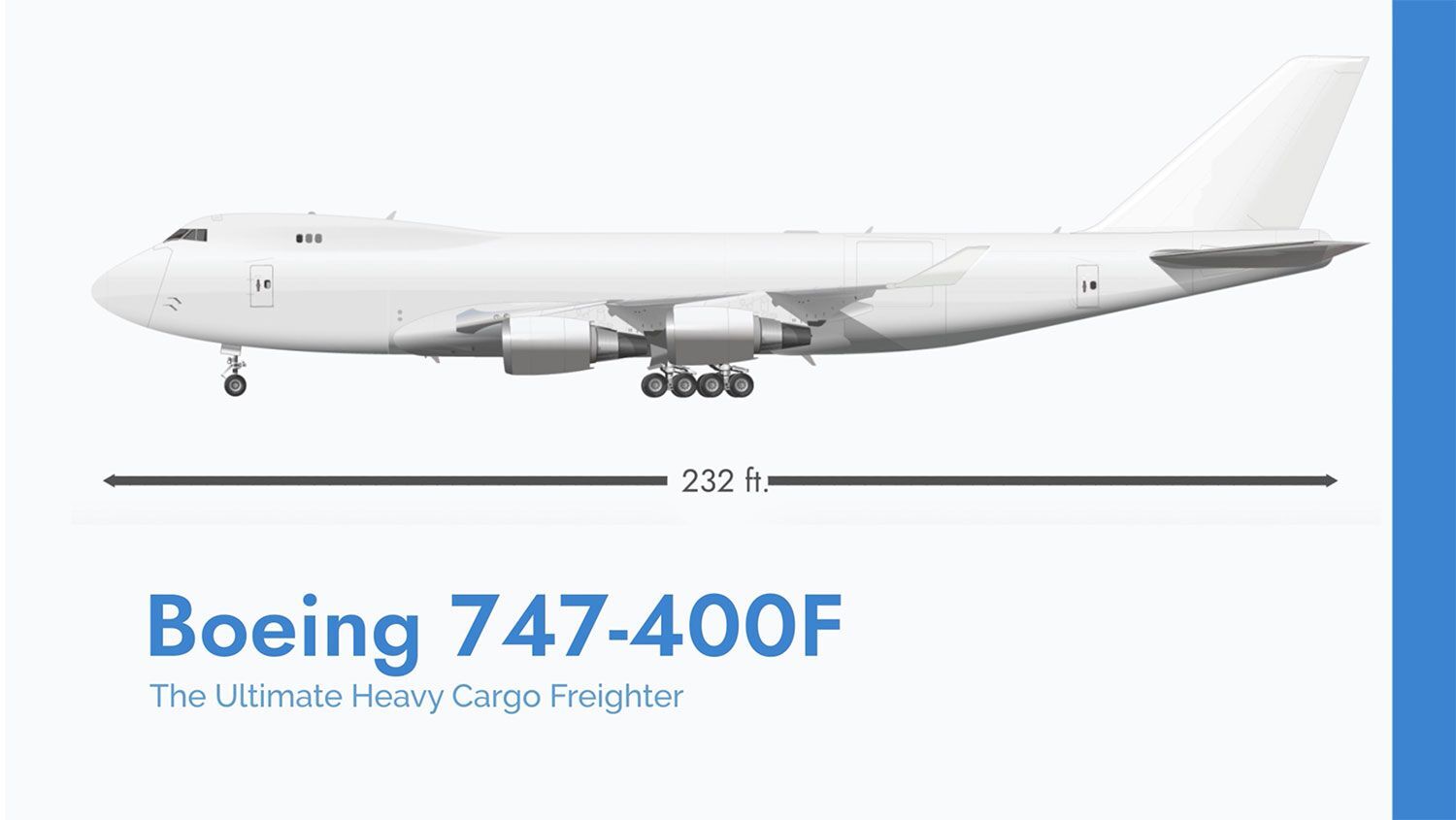 Boeing 747-400F